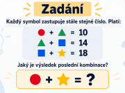 Čtyři symboly a tři rovnice: Dokážete spočítat poslední kombinaci?
